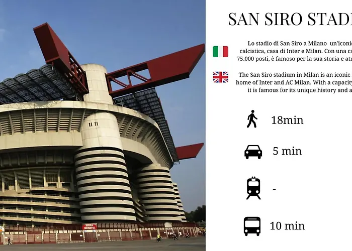Sunny San Siro Stadio Apartment